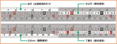 文公尺對照表|文公尺換算器